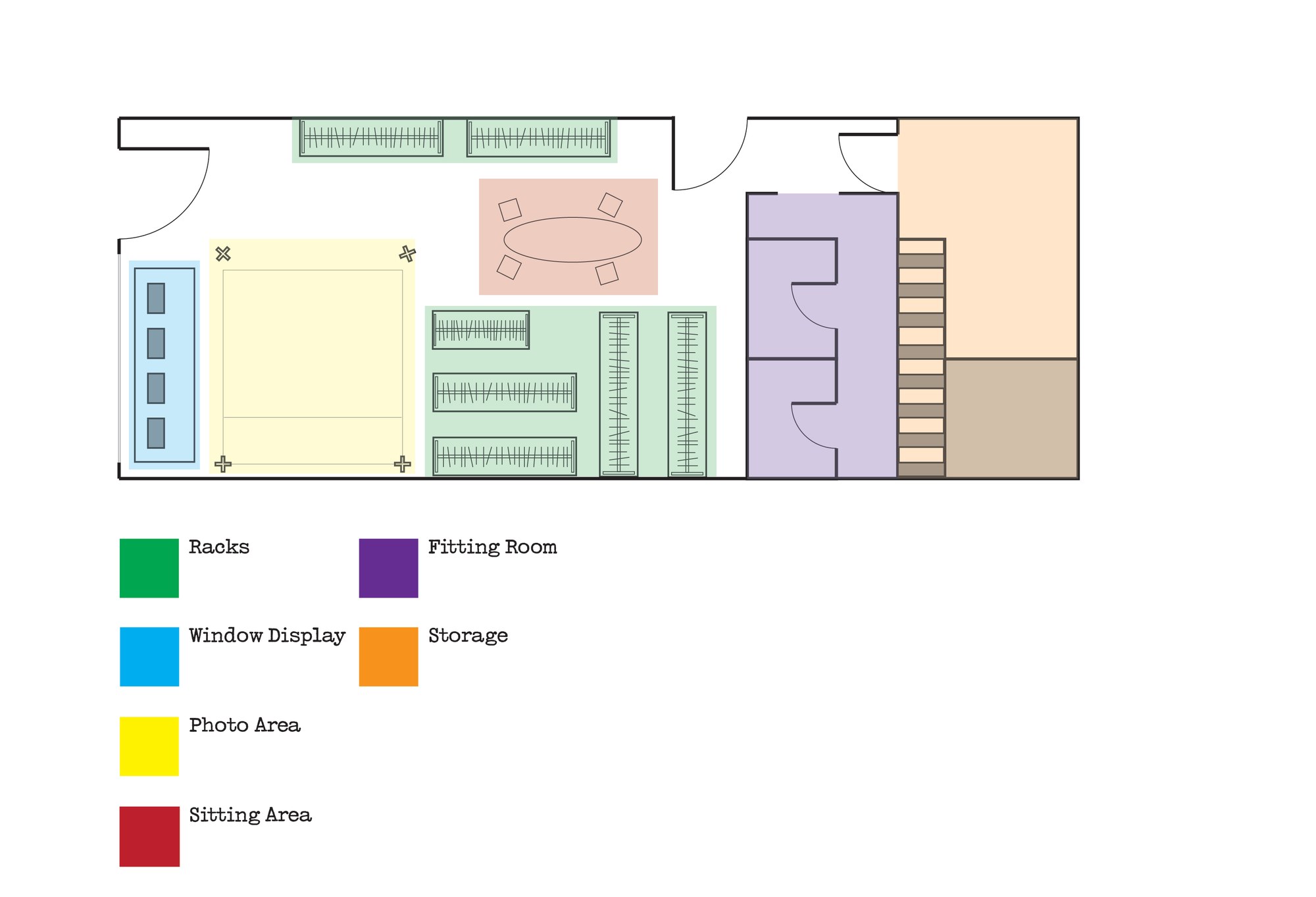 Colour-coded zoning plan of the wardrobe studio: window display and photo area at the front, three rack runs through the middle, a sitting area for meetings, two fitting rooms and storage at the back